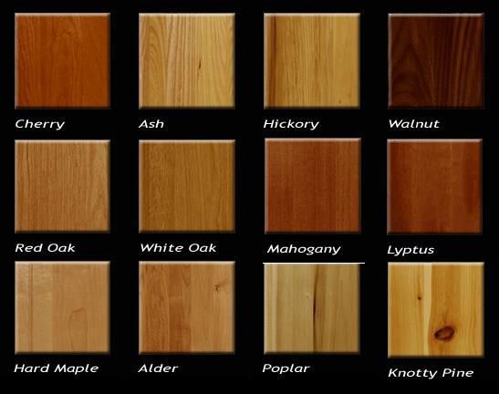 Best Types of Wood for Woodworking