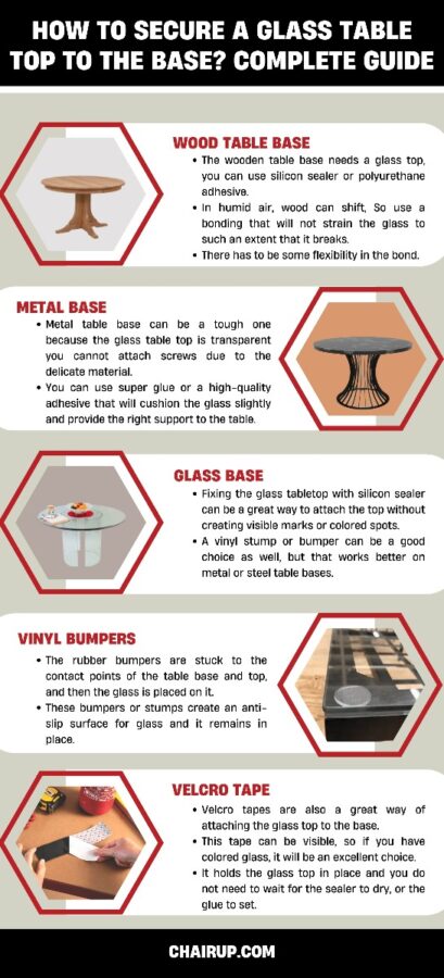 Expert Tips to Secure Glass Tops on Wood