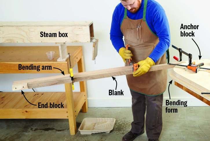 Steam & Bend: Mastering Wood Flexibility with Perfect Timing
