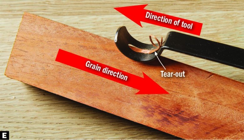 What Should the Wood Grain Direction Be for Woodworking?