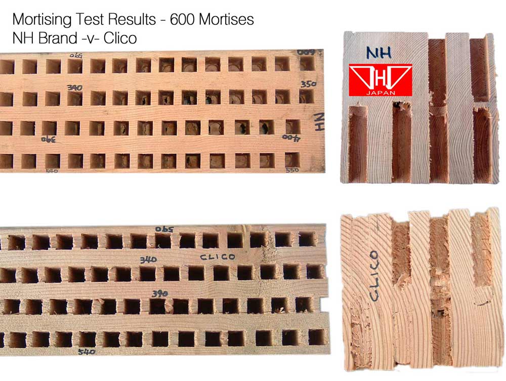Mastering Mortise Chisels Choose the Right Size for Your Woodwork!